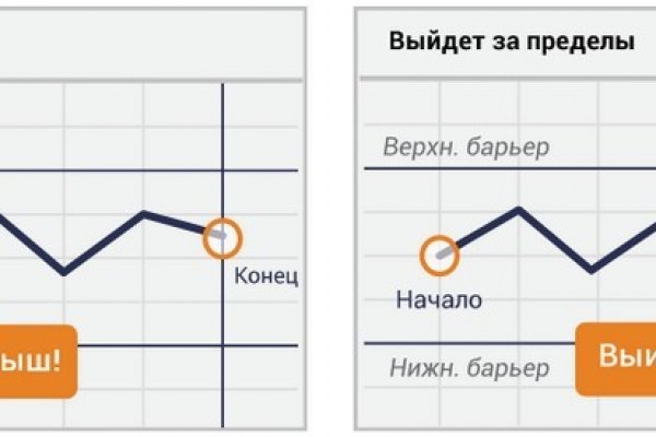 Кракен сайт 16